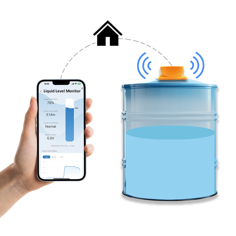 Smart Home Water Level Sensor - Czujnik poziomu cieczy w zbiorniku wodnym