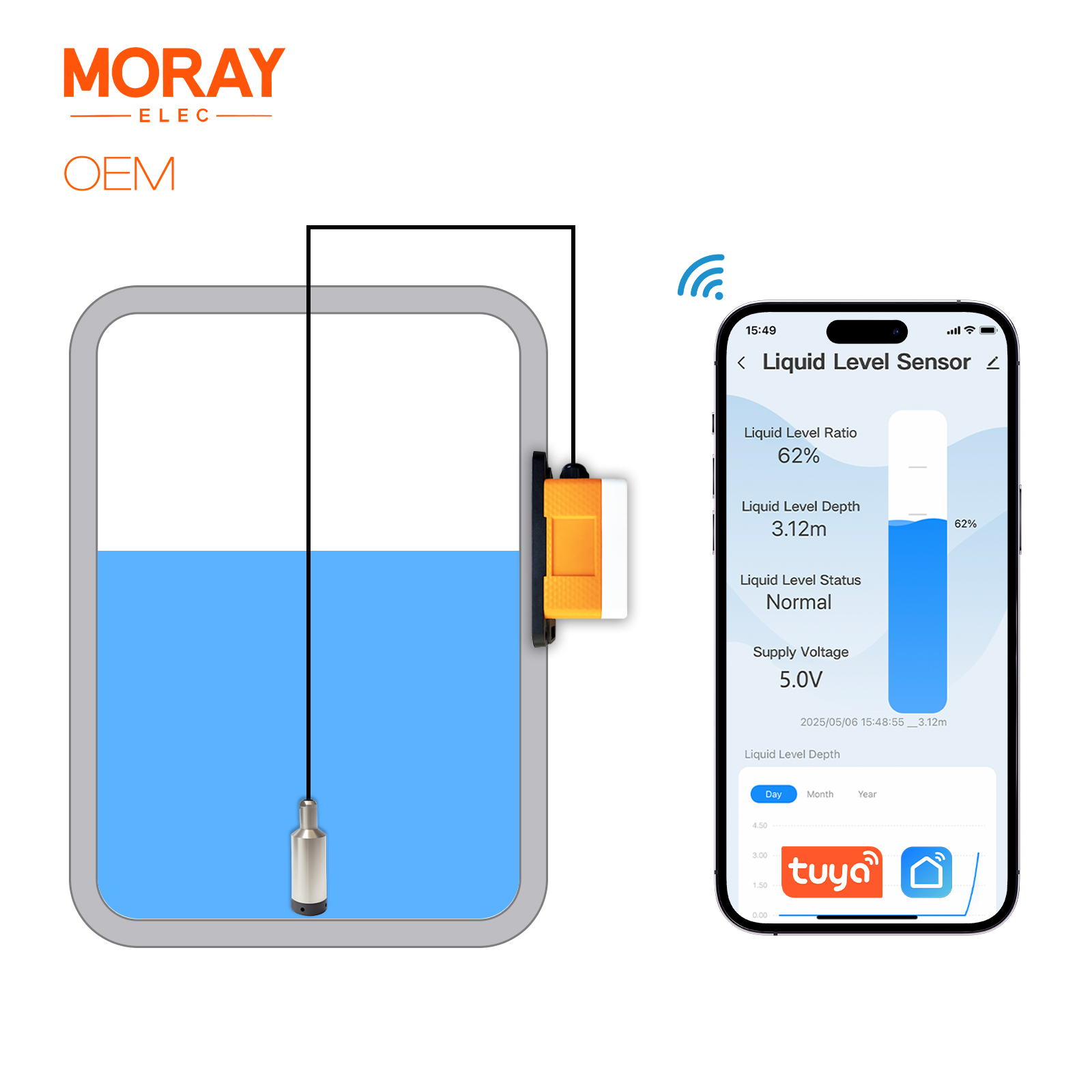Smart Home Water Level Sensor - ME202W Inteligentny Dom Wysokiej Precyzji Podwodny