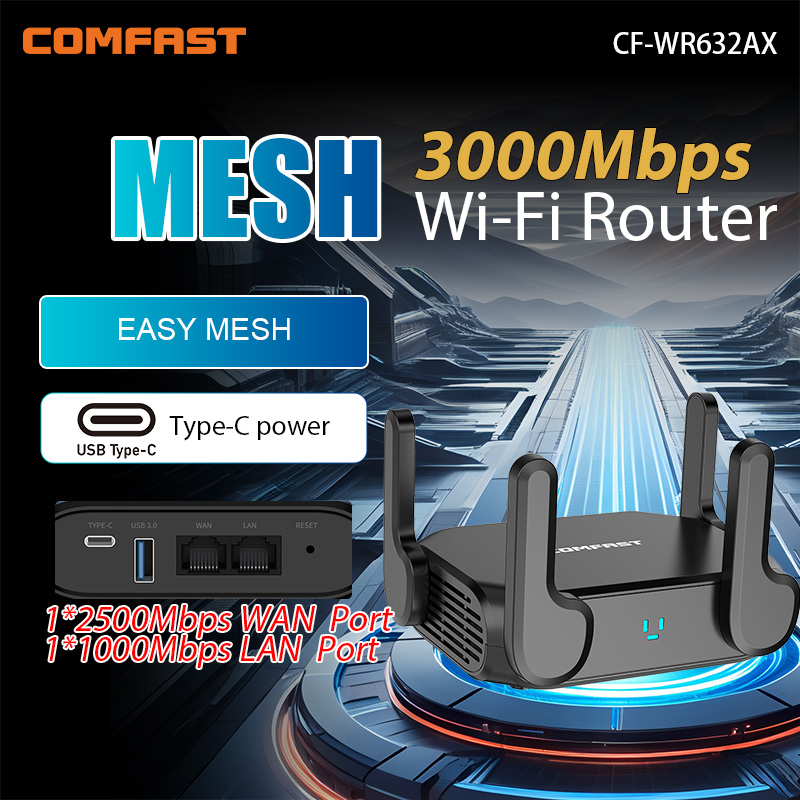 Smart Home Router - Comfast WIFI6 Router 1800/3000Mbps, Router Bezprzewodowy