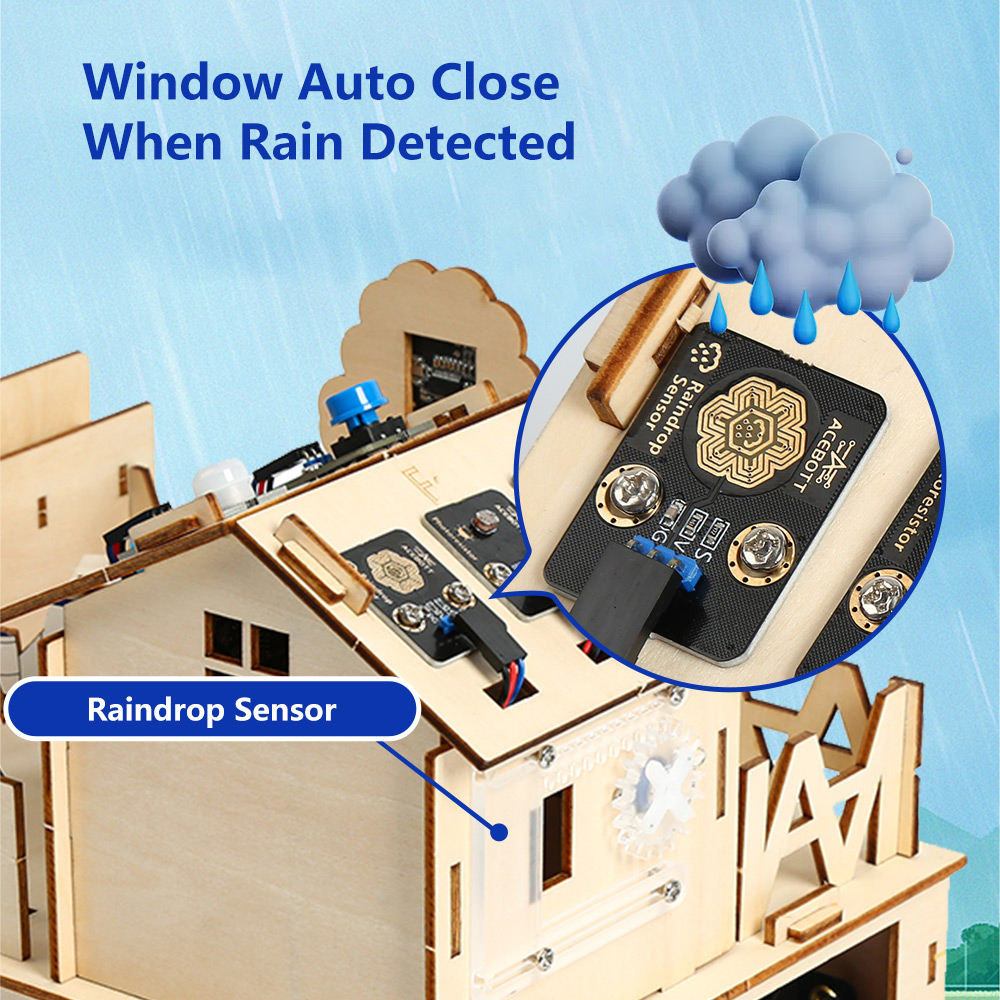 ACEBOTT Inteligentny Zestaw St – Smart Home Retrofit recenzja i cena