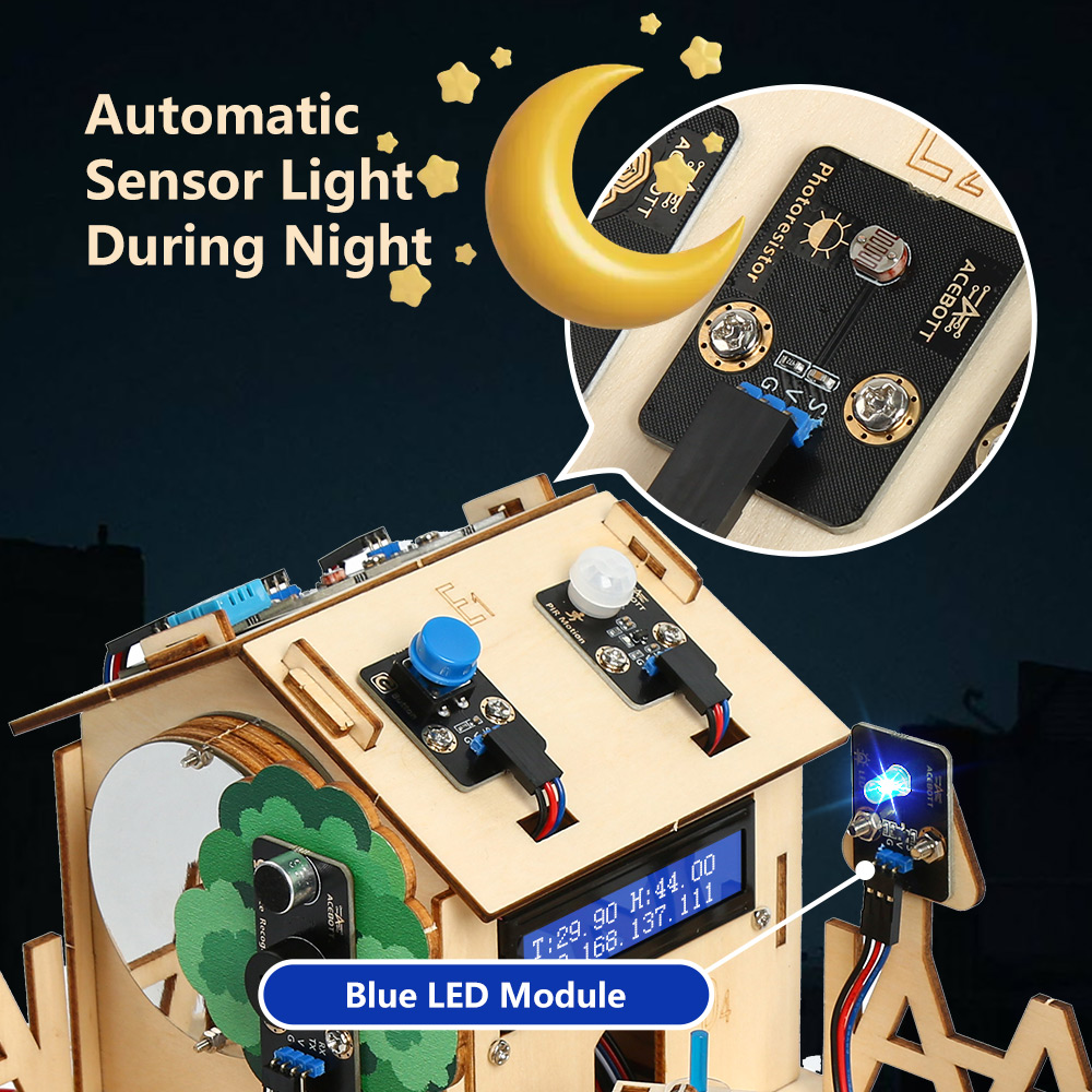 ACEBOTT Inteligentny Zestaw St – Smart Home Retrofit recenzja i cena