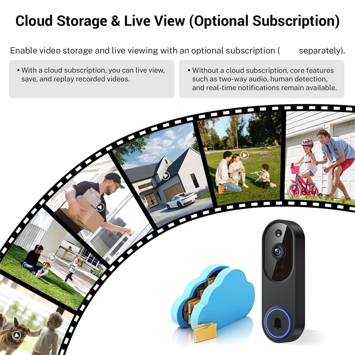 Bezprzewodowy wideodomofon Wi- – Video Doorbell recenzja i cena