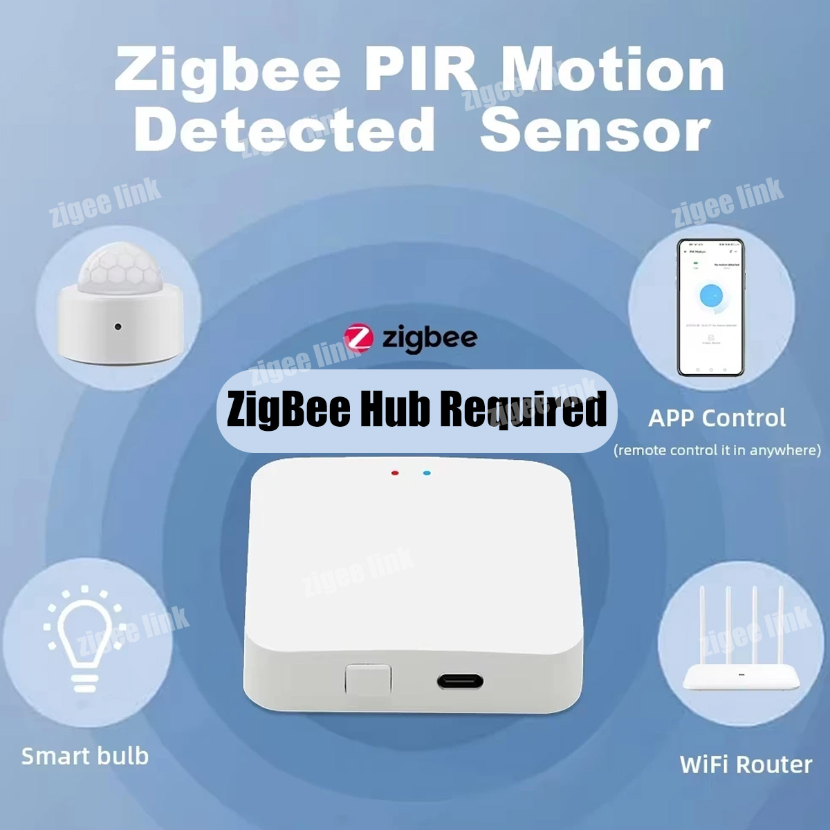Czujnik ruchu Zigbee PIR, dete – Smart Home Ir recenzja i cena