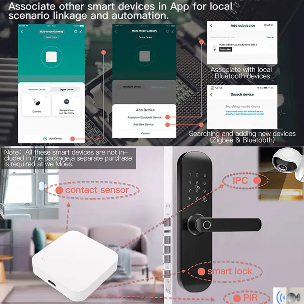 Tuya Zigbee Bluetooth Multi-mo – Smart Home Zentrale recenzja i cena