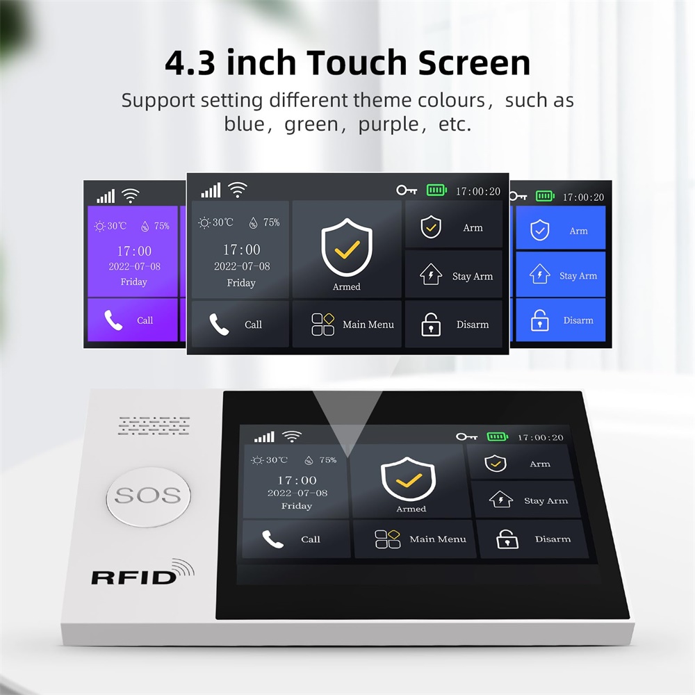 Inteligentny system alarmowy 2 – Smart Home Ecosystems recenzja i cena