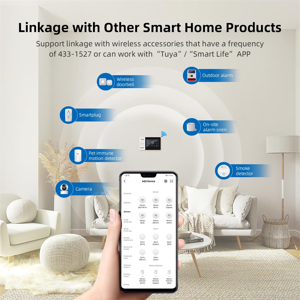 Inteligentny system alarmowy 2 – Smart Home Ecosystems recenzja i cena