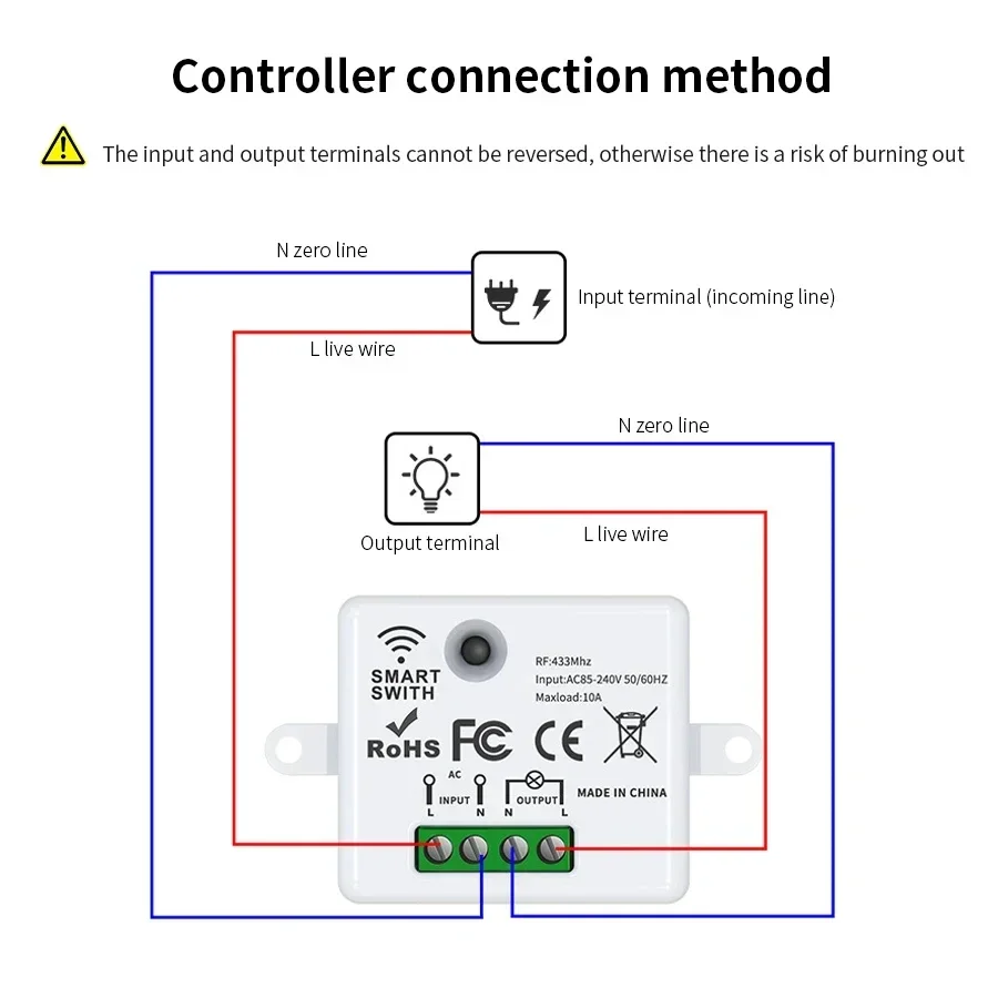 Bezprzewodowy przełącznik zdal – Smart Home Project recenzja i cena