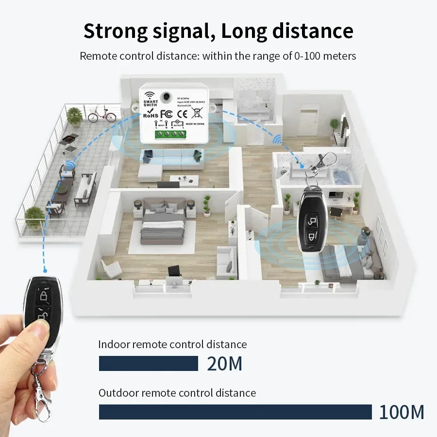 Bezprzewodowy przełącznik zdal – Smart Home Project recenzja i cena