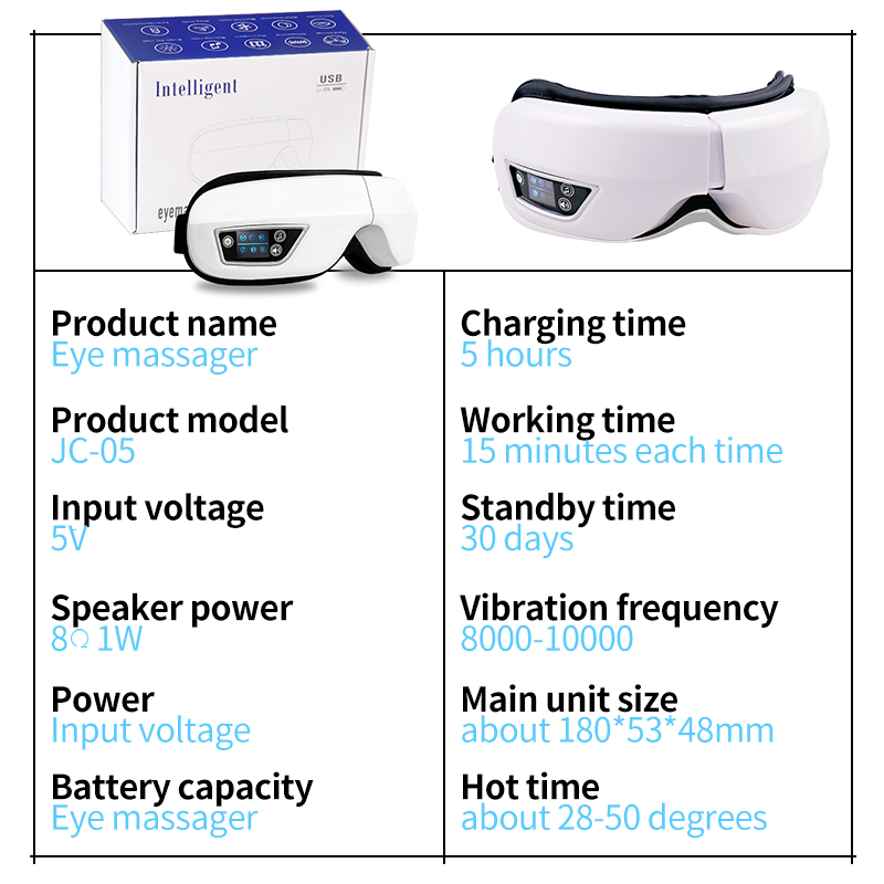 Przenośny Inteligentny Masażer – Smart Home Solution recenzja i cena