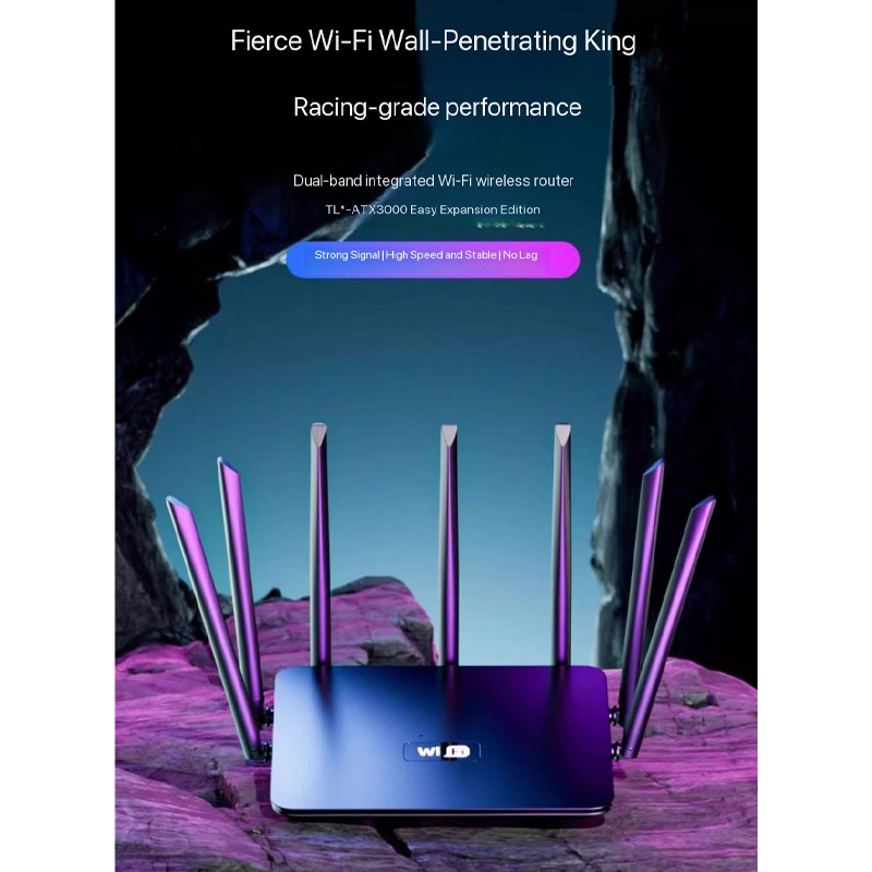 Router 5G LTE WIFI z portami E – Smart Home Router recenzja i cena