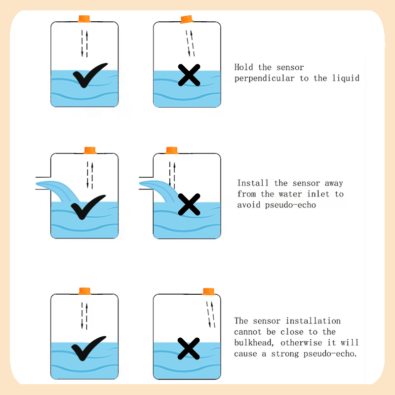 Moray ME202WZ 5M Tuya Smartlif – Smart Home Water Level Sensor recenzja i cena