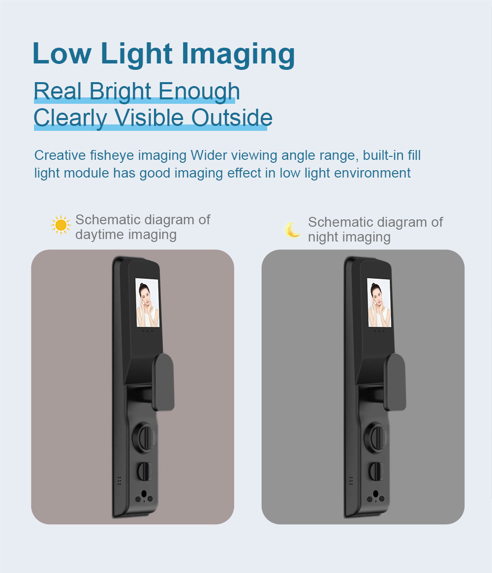 Inteligentny zamek do drzwi Tu – Video Doorbell recenzja i cena