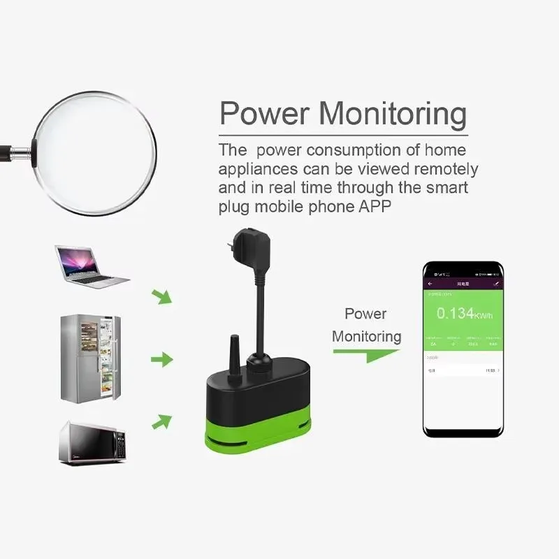 Inteligentna wtyczka zewnętrzn – Smart Home Project recenzja i cena