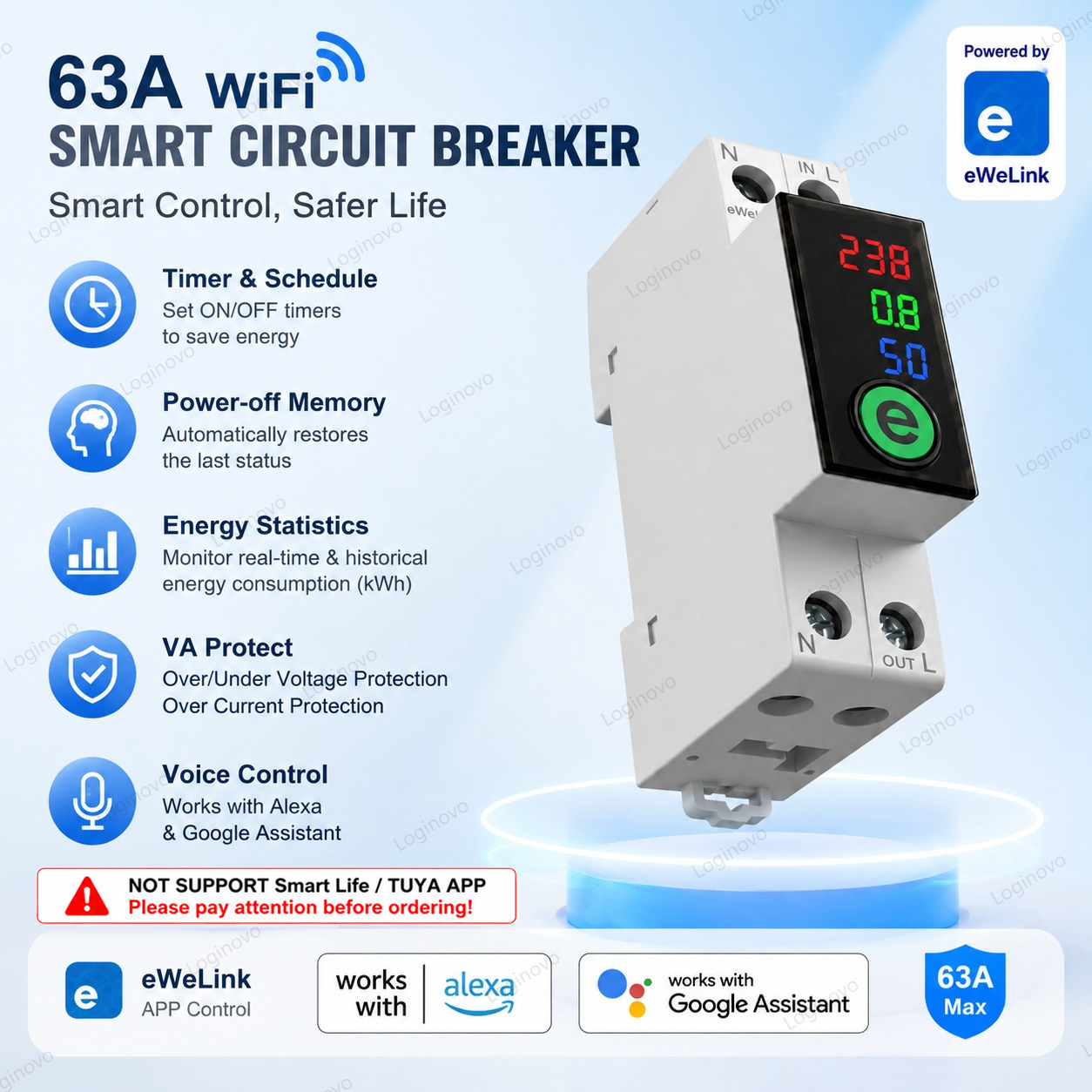Inteligentny wyłącznik WiFi Ew – Smart Home Energy Monitor recenzja i cena