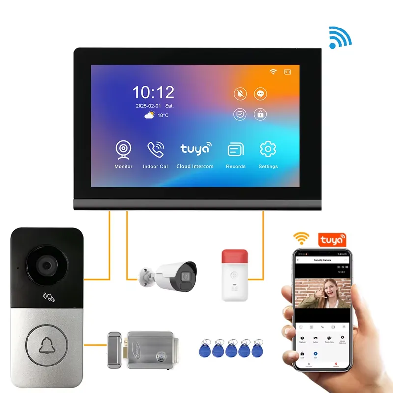 【CHIMU HOME】 Nowy wideodomofon – Video Doorbell recenzja i cena