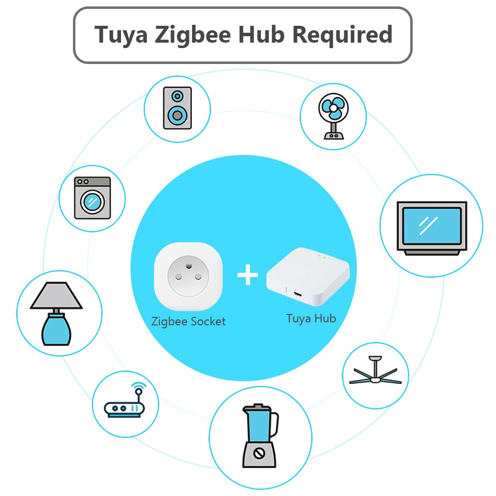 BORUIDAPLS Inteligentne gniazd – Smart Home Energy Monitor recenzja i cena