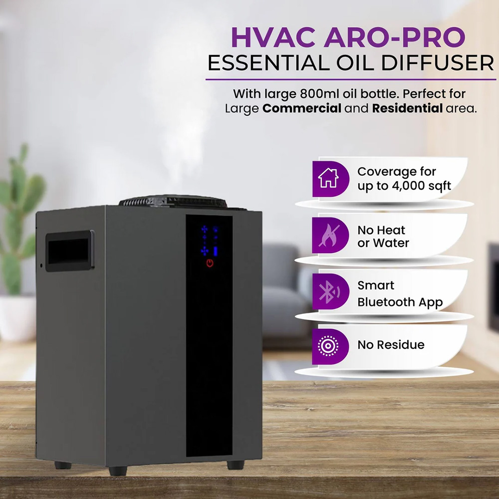 NAMSTE 4000m³ System HVAC Dyfu – Smart Home Ecosystems recenzja i cena