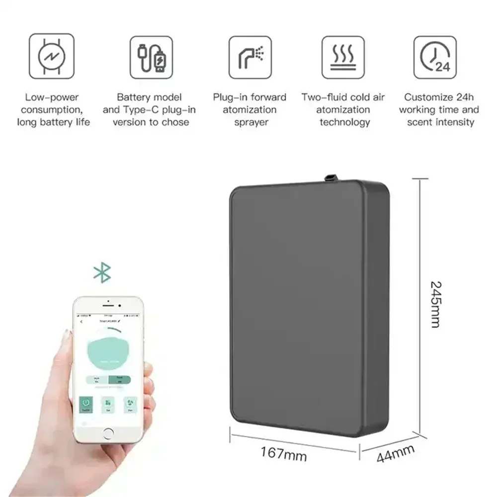 Dyfuzor zapachowy o pojemności – Smart Home Project recenzja i cena