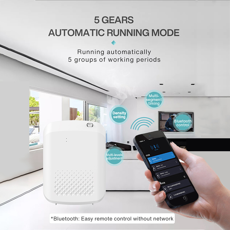 Inteligentny dyfuzor zapachowy – Smart Home Project recenzja i cena