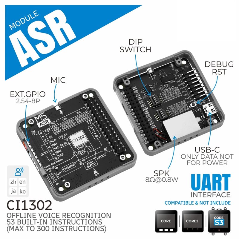 Moduł ASR AI Inteligentny Modu – Smart Home Ir recenzja i cena