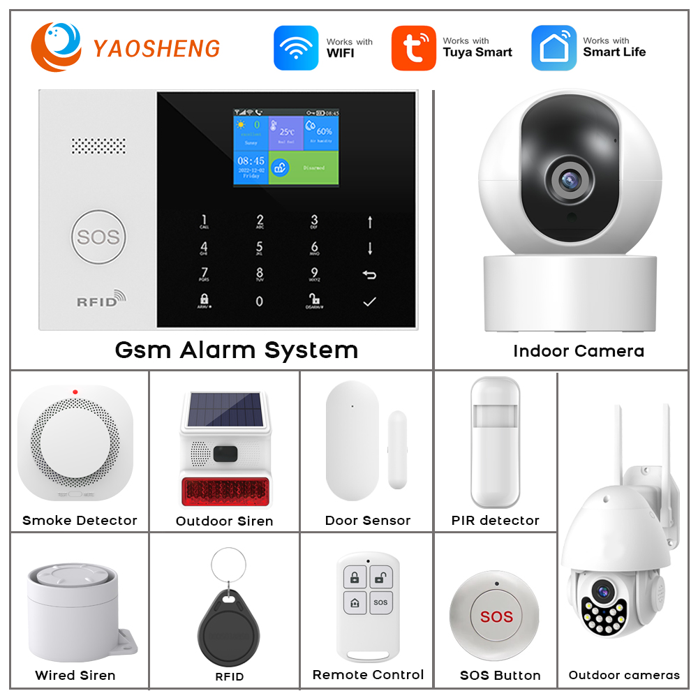 System alarmowy 4G Bezpieczeńs – Smart Home Ecosystems recenzja i cena
