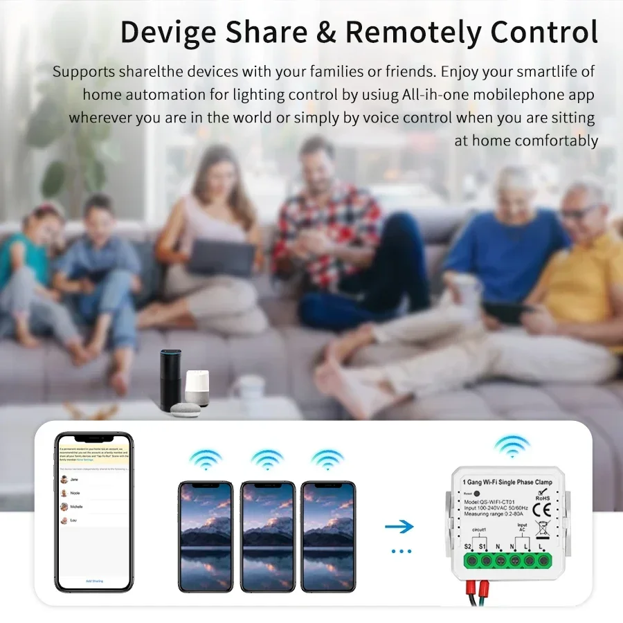 Inteligentny miernik energii s – Smart Home Energy Monitor recenzja i cena