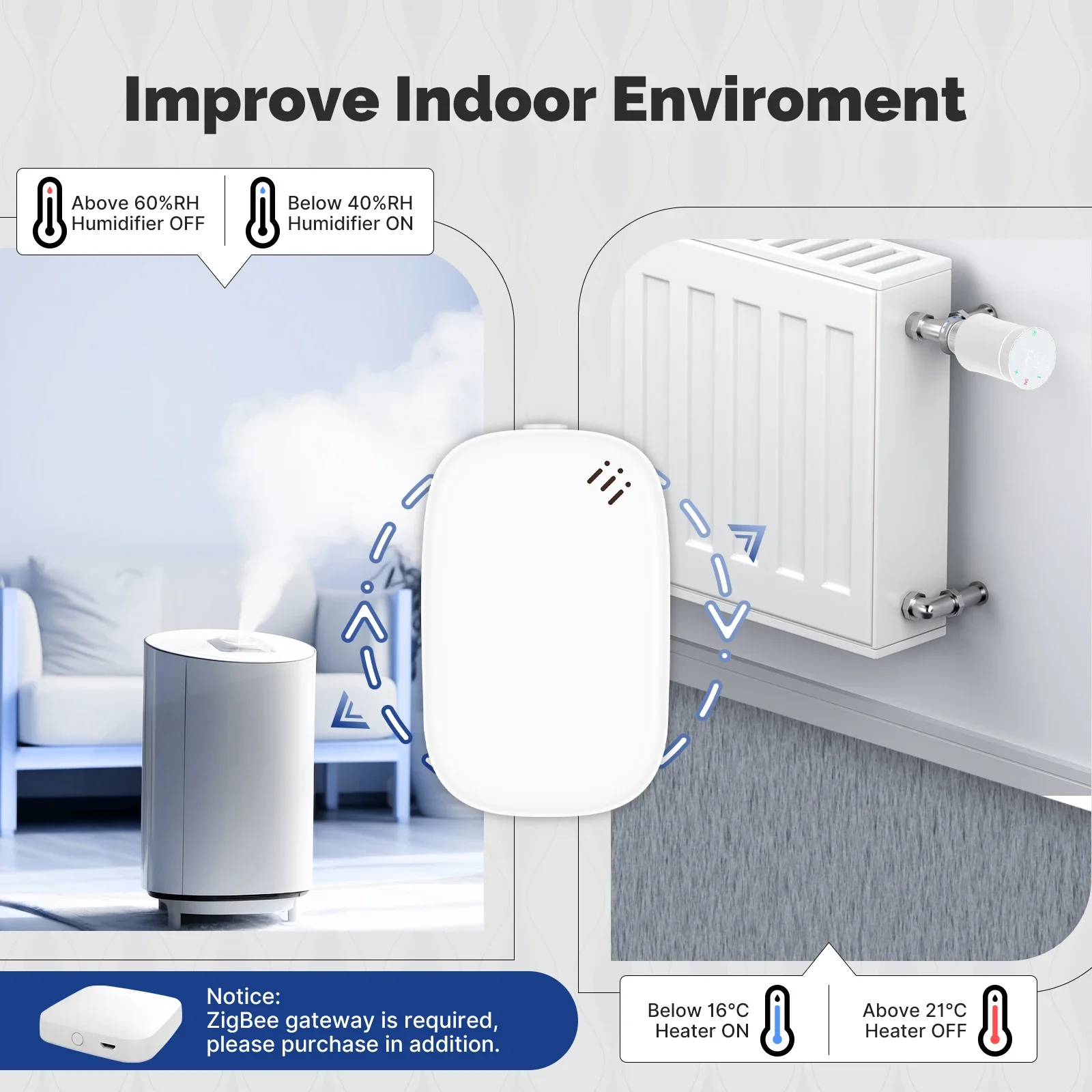 MOES Tuya Zigbee inteligentny  – Smart Home Energy Monitor recenzja i cena