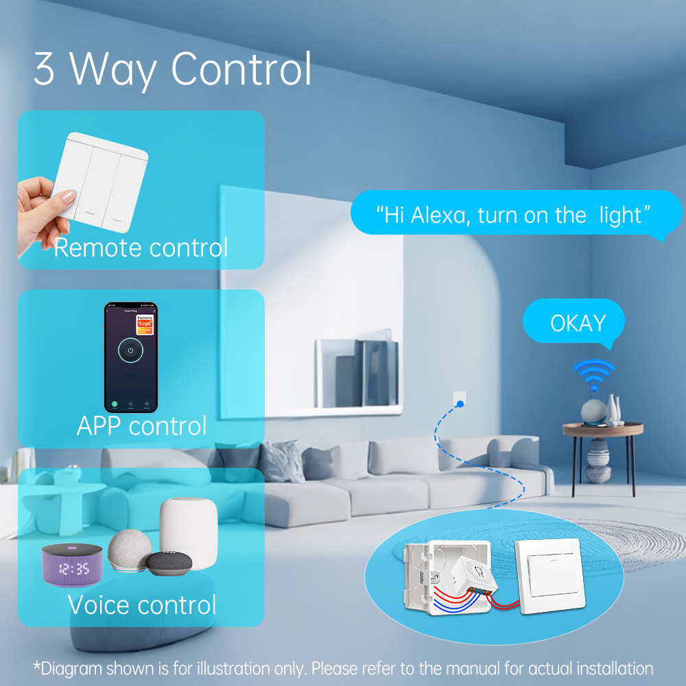 Inteligentny włącznik światła  – Smart Home Solution recenzja i cena