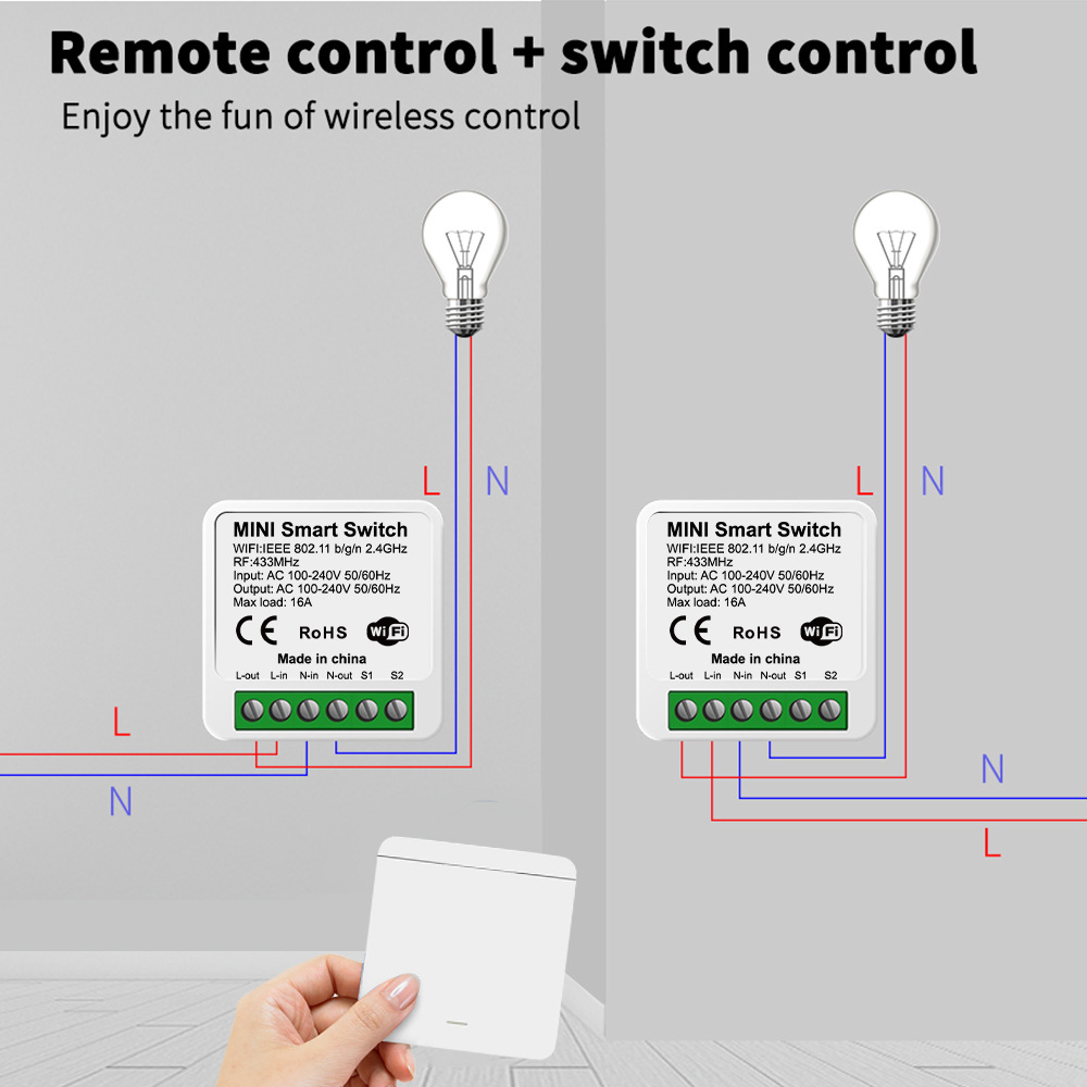 Inteligentny włącznik światła  – Smart Home Solution recenzja i cena