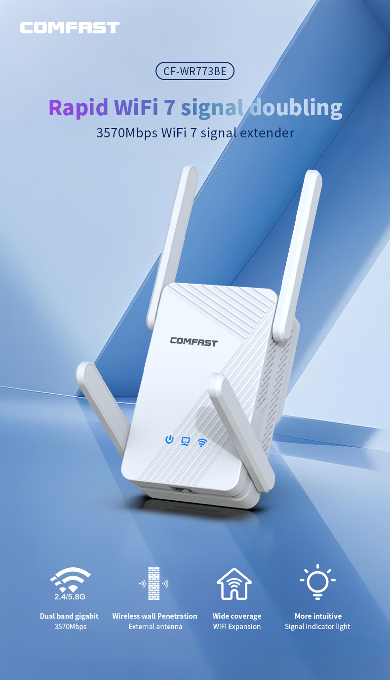 Comfast 3570Mbps WiFi Repeater – Smart Home Router recenzja i cena
