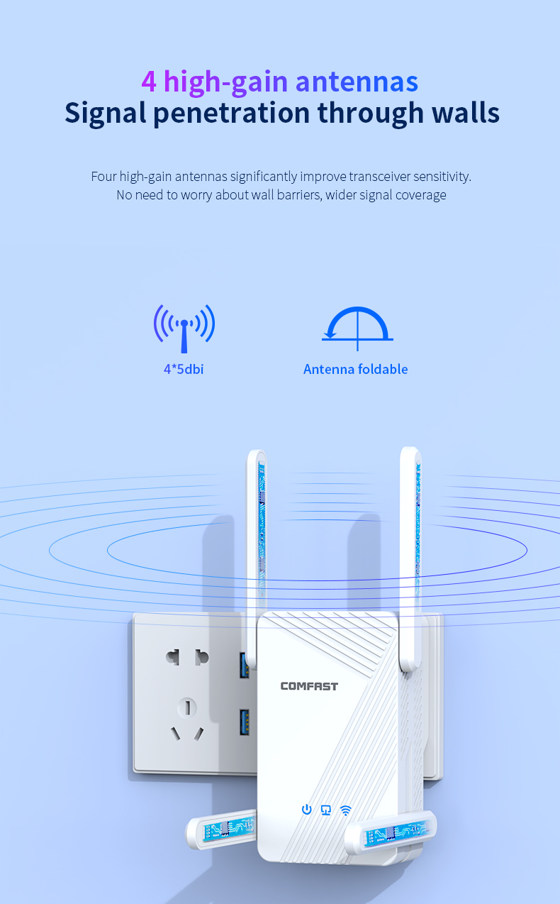 Comfast 3570Mbps WiFi Repeater – Smart Home Router recenzja i cena
