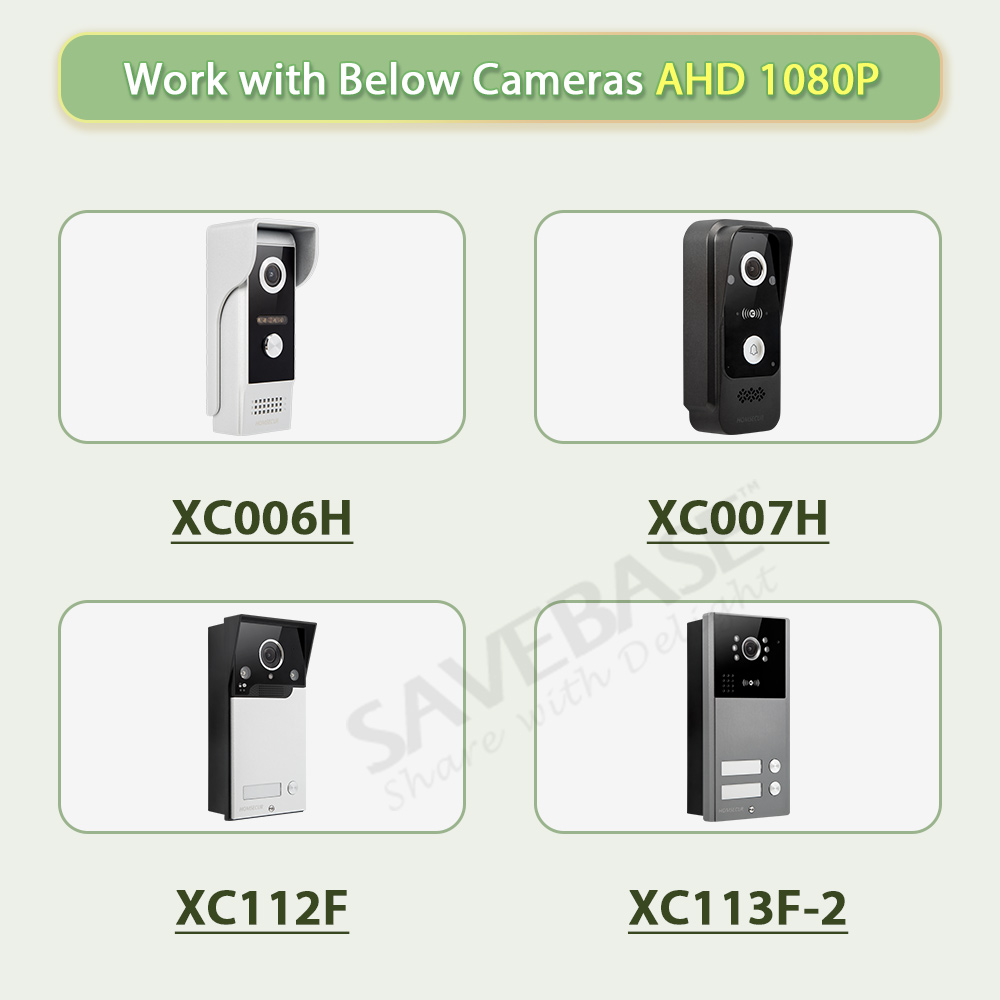 Inteligentny monitor wewnętrzn – Video Doorbell recenzja i cena