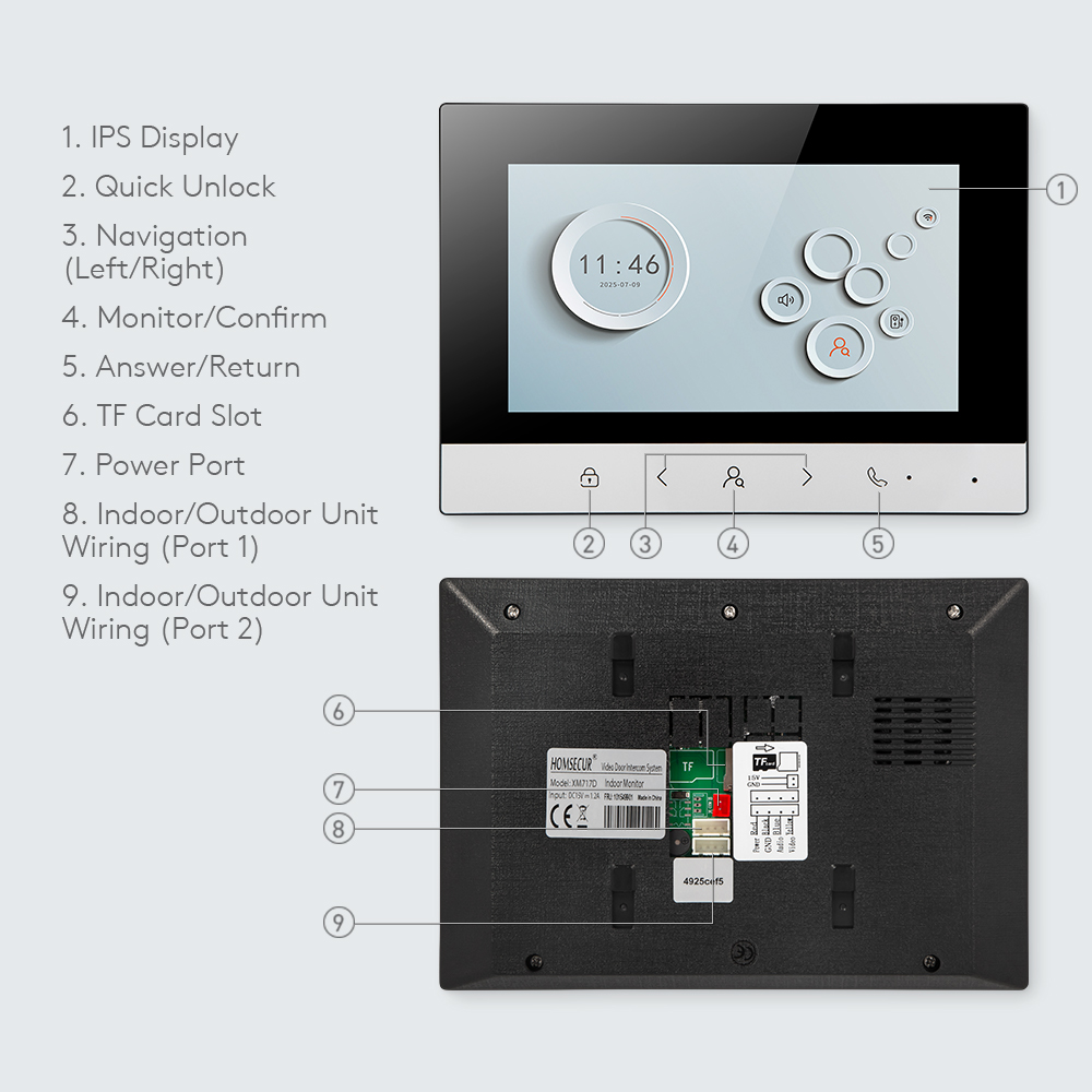 Inteligentny monitor wewnętrzn – Video Doorbell recenzja i cena