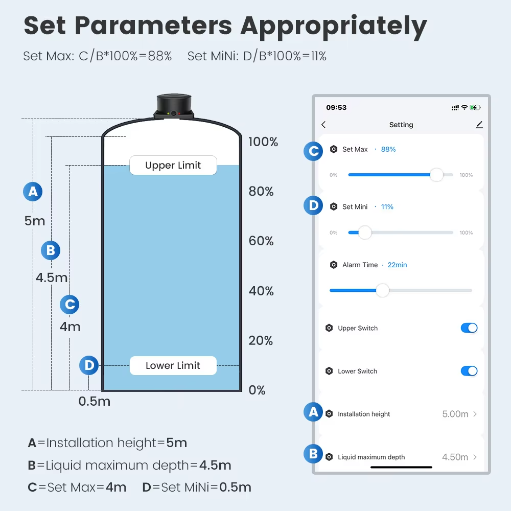 WALE Tuya Inteligentny WiFi Ul – Smart Home Tuya Ultrasonic Water Tank Level Monitor System recenzja i cena