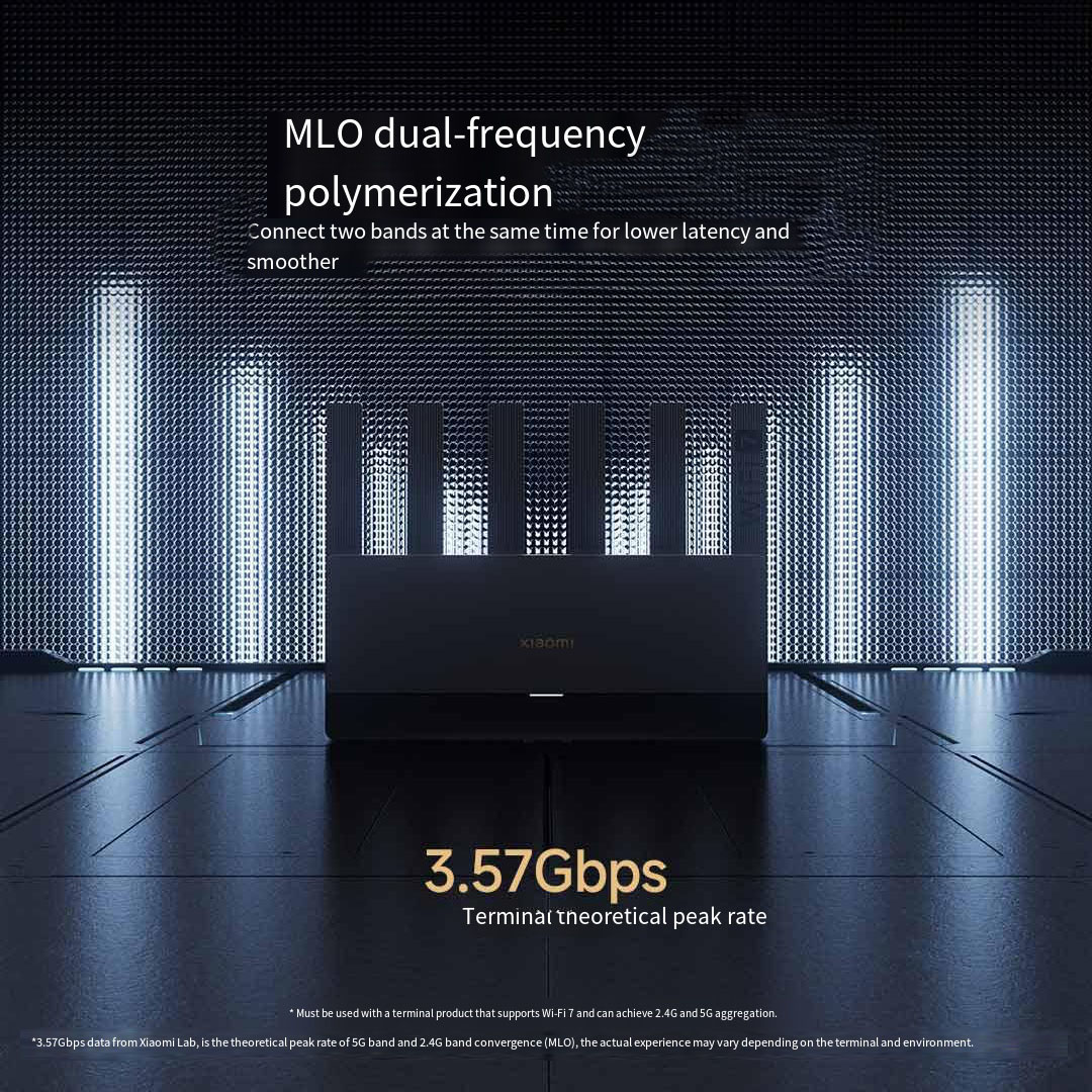 Xiaomi Mijia Router BE6500 WiF – Smart Home Router recenzja i cena