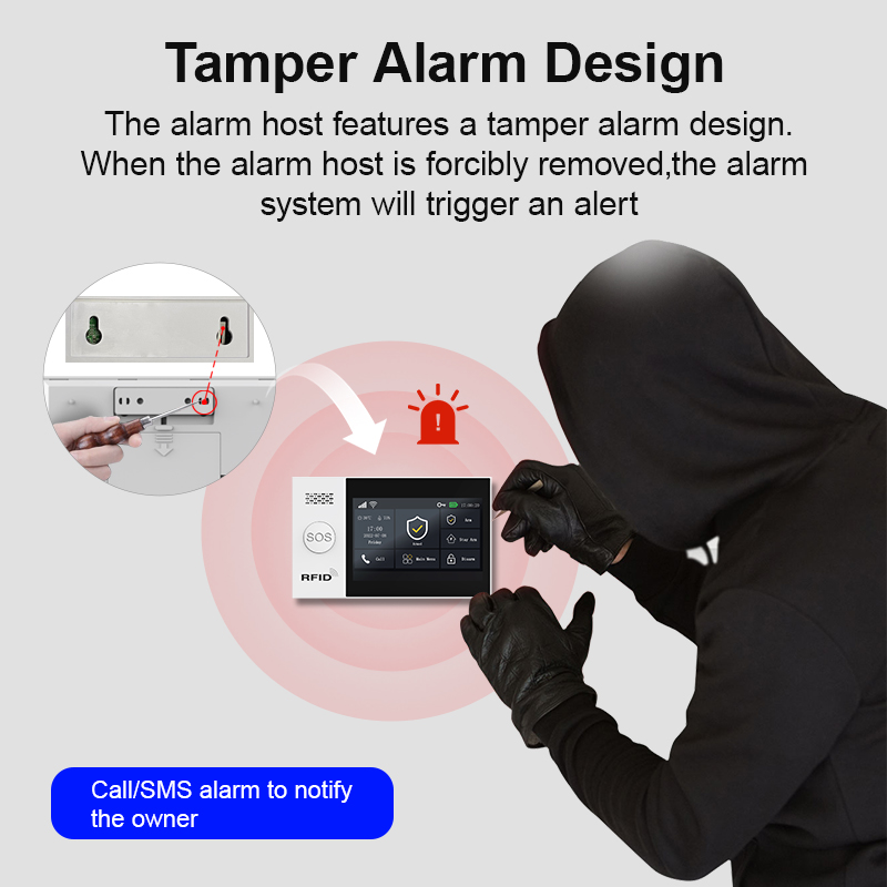 PGST inteligentny zestaw alarm – Smart Home Ecosystems recenzja i cena