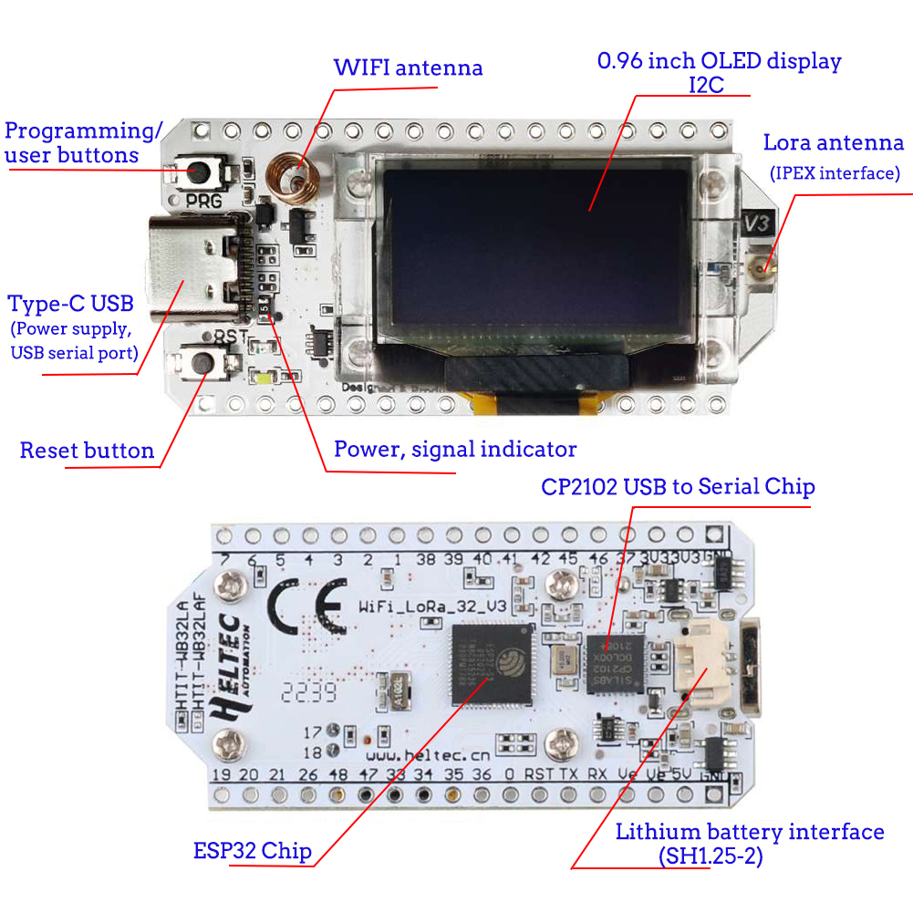 2 zestawy płyta rozwojowa LoRa – Smart Home Kit For Arduino recenzja i cena