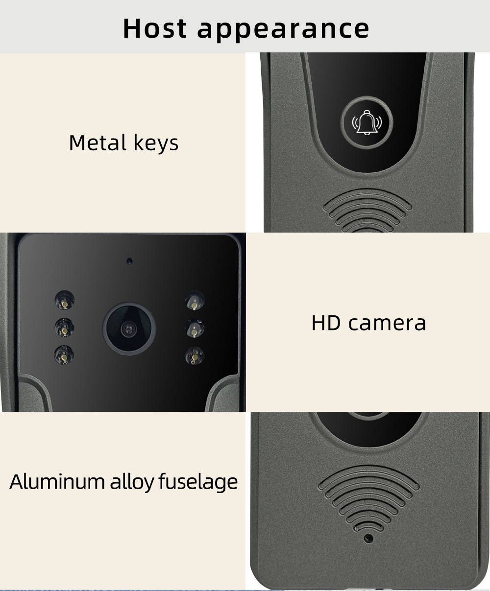 Hayway 4-przewodowy wideodomof – Video Doorbell recenzja i cena