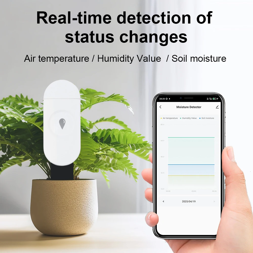 Czujnik temperatury, wilgotnoś – Smart Home Energy Monitor recenzja i cena
