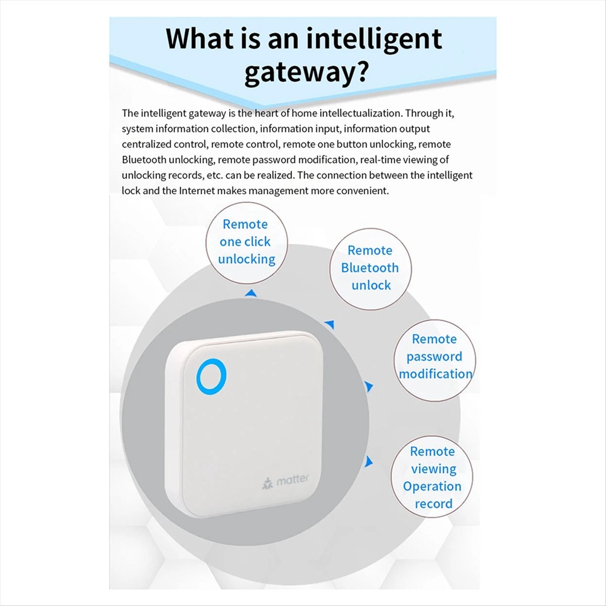 TTLOCK G6 Inteligentna Bramka  – Smart Home Router recenzja i cena