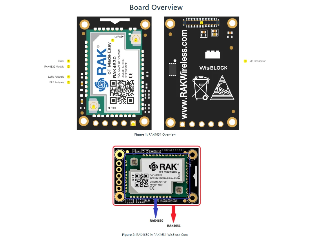 RAK4631 LoRa WisBlock podstawo – Smart Home Kit For Arduino recenzja i cena
