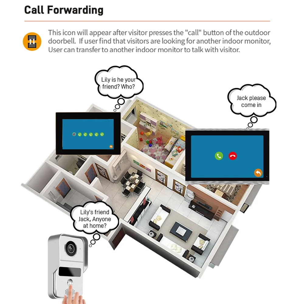 Wideodomofon, 10,1 cala, kolor – Video Doorbell recenzja i cena
