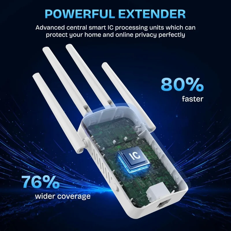 Wzmacniacz WiFi Dual Band 1200 – Smart Home Router recenzja i cena