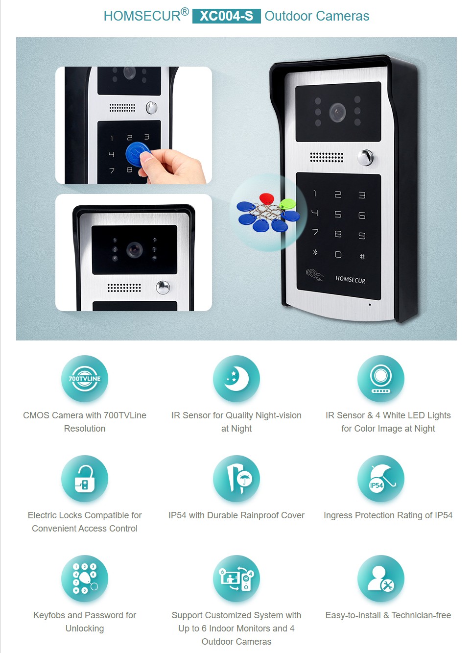 Kamera zewnętrzna HOMSECUR XC0 – Video Doorbell recenzja i cena
