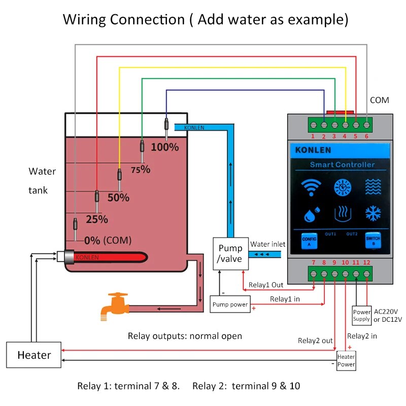 KONLEN Tuya czujnik poziomu wo – Smart Home Water Level Sensor recenzja i cena
