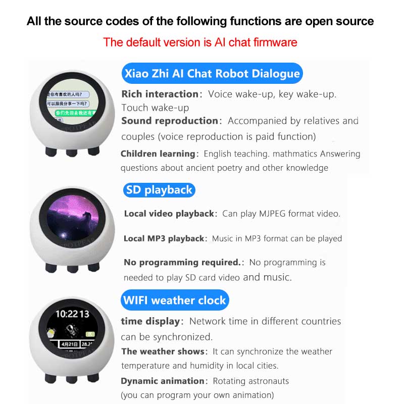 Płytka rozwojowa ESP32 S3 1.28 – Smart Home Project recenzja i cena