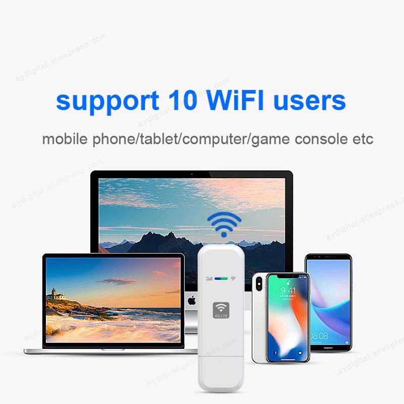 HOSAYA LDW931 Router WiFi 4G K – Smart Home Router recenzja i cena