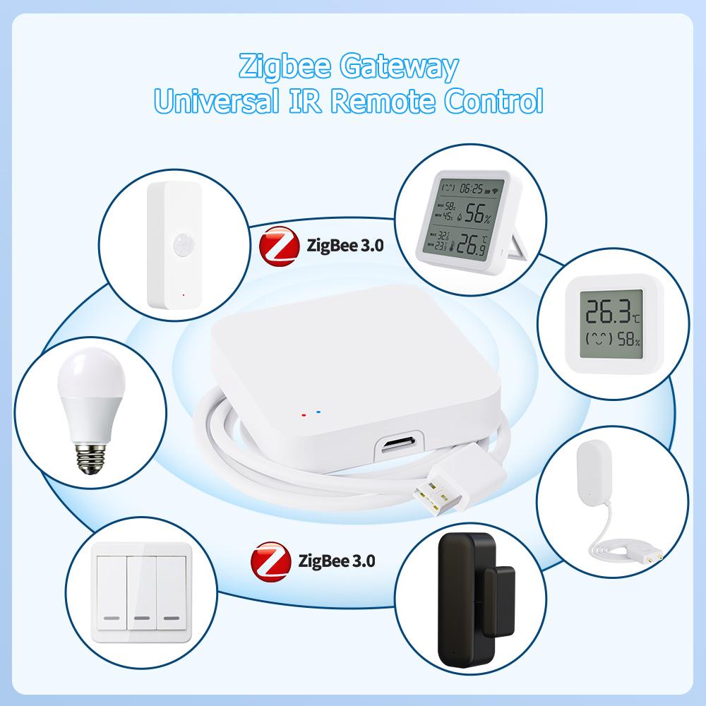 Bramka Tuya Zigbee 3.0, Hub zd – Smart Home Zentrale recenzja i cena