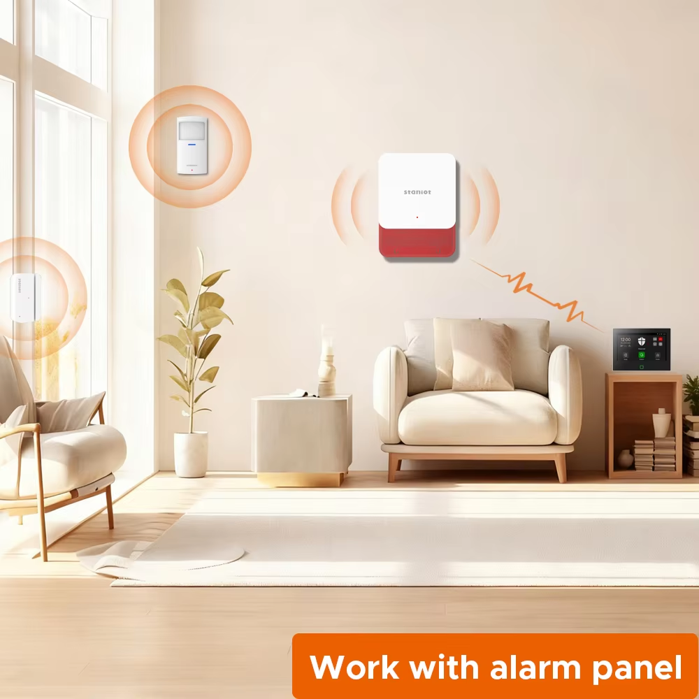 Staniot 7-calowy zestaw ochron – Smart Home Ecosystems recenzja i cena