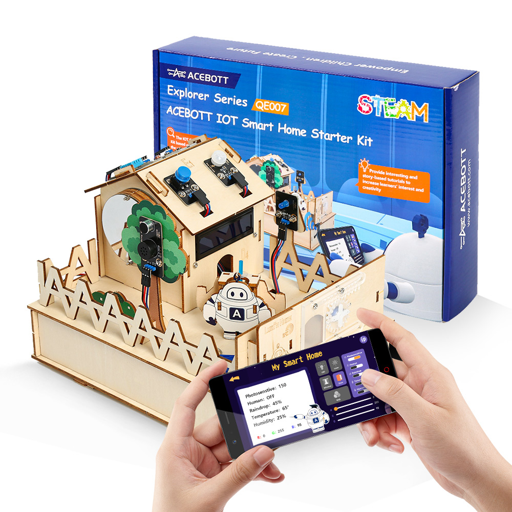 ACEBOTT DIY inteligentny zesta – Smart Home Retrofit recenzja i cena